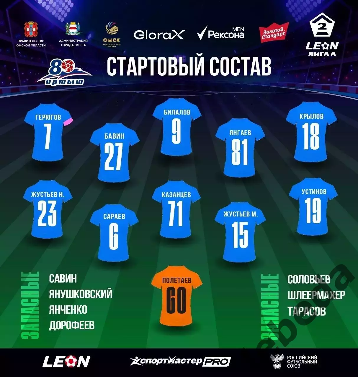 Ленинградец (Санкт-Петербург) - Иртыш Омск - 2026 г. ( 3.05.2026.) 3