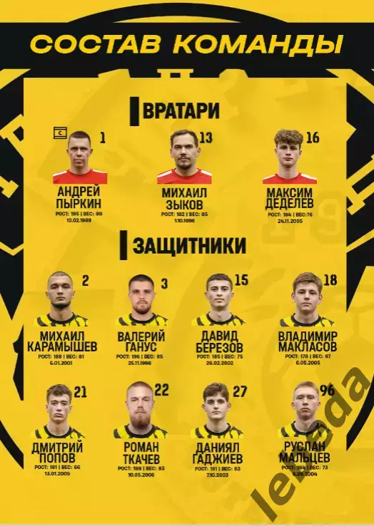 ФК Череповец - Динамо Санкт-Петербург - 2026 г. ( 3.05.2026.) Официальная. 3