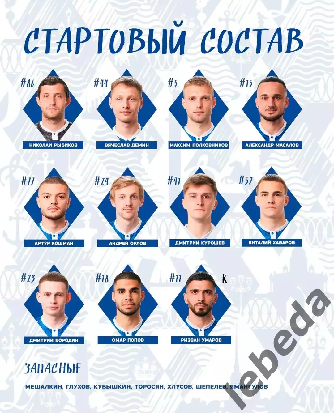 ФК Череповец - Динамо (Санкт-Петербург) - 2026 г. ( 3.05.2026.) 1