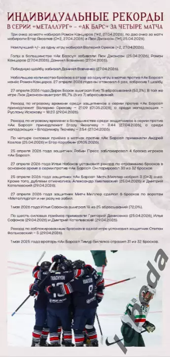 Металлург Магнитогорск - Ак Барс Казань - 3.05.26 г. Плей-офф. Официальная. 4