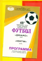 Динамо Киев - Нефтчи Баку - 1986 год. (24.03.86.)