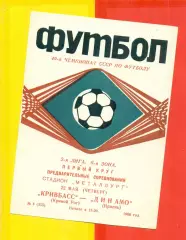 Кривбасс Кривой Рог - Динамо Ирпень - 1986 год. (22.05.86.)