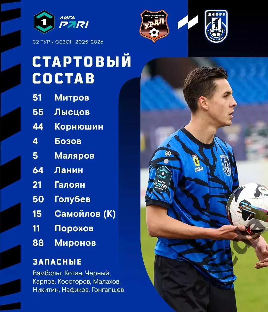 Урал Екатеринбург - Шинник Ярославль - 2026 год. ( 4.05.2026.) 2