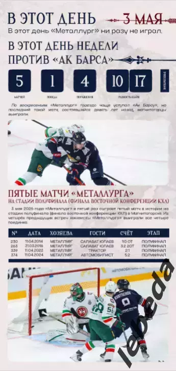 Металлург Магнитогорск - Ак Барс Казань - 3.05.26 г. Плей-офф. Официальная. 1