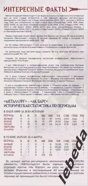 Металлург Магнитогорск - Ак Барс Казань - 27.04.26 г. Плей-офф. Официальная. 2