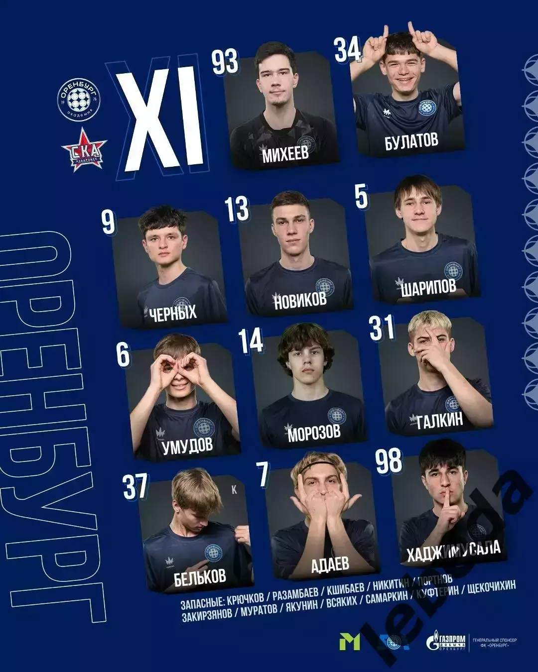 ФК Оренбург (мол) - СКА Хабаровск (Мол) - 2026 год. ( 1.05.2026.) 2