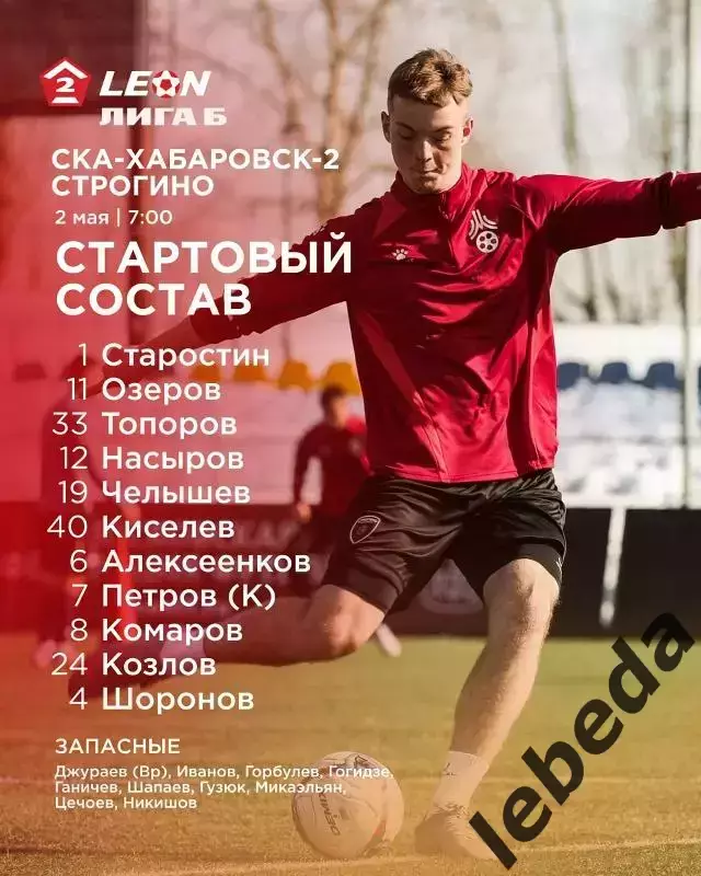 СКА Хабаровск - 2 - ФК Строгино - 25026 г. ( 2.05.2026.) 1