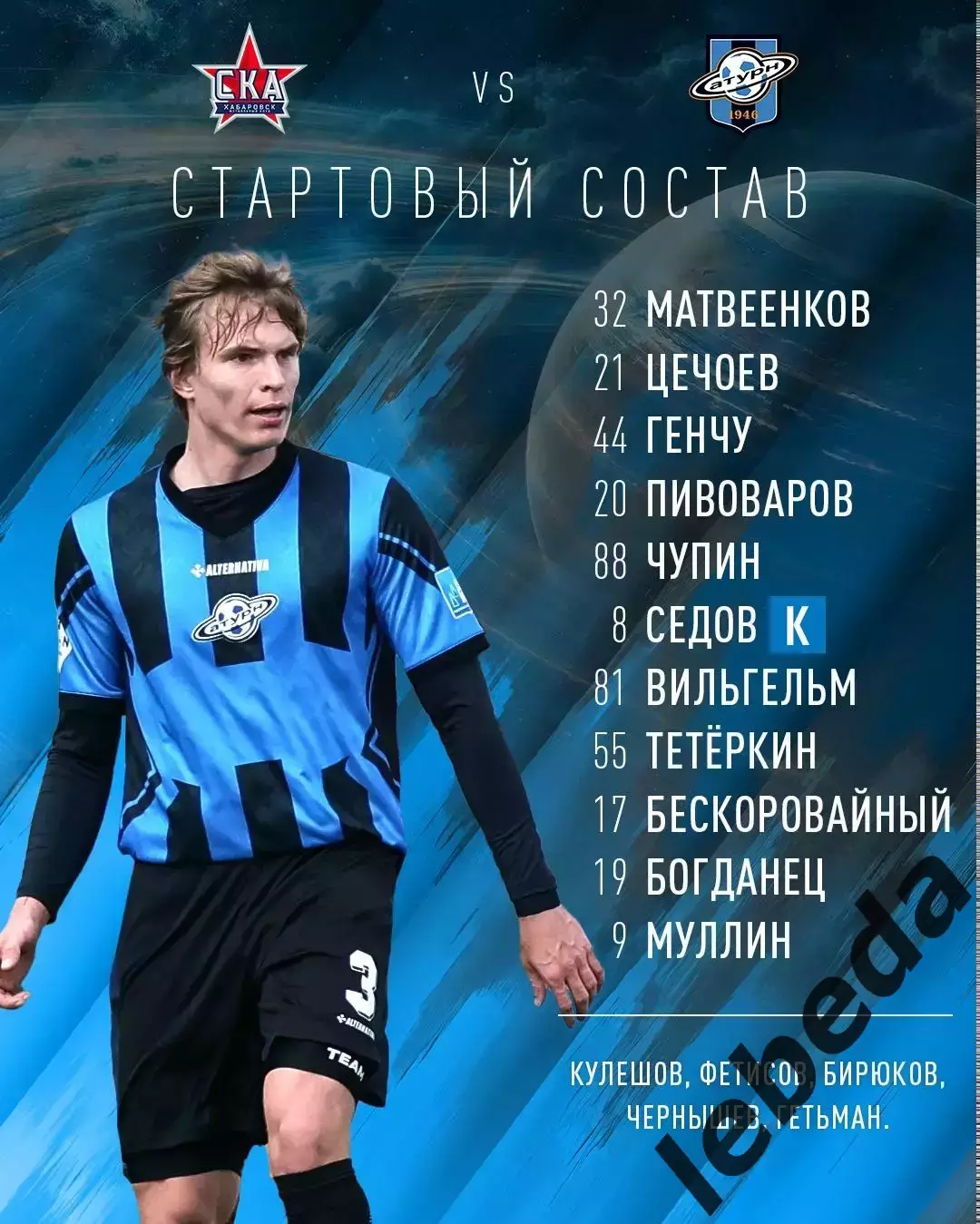 СКА-2 Хабаровск - Сатурн Раменское - 2025 / 2026 год. (25.04.26.) 2