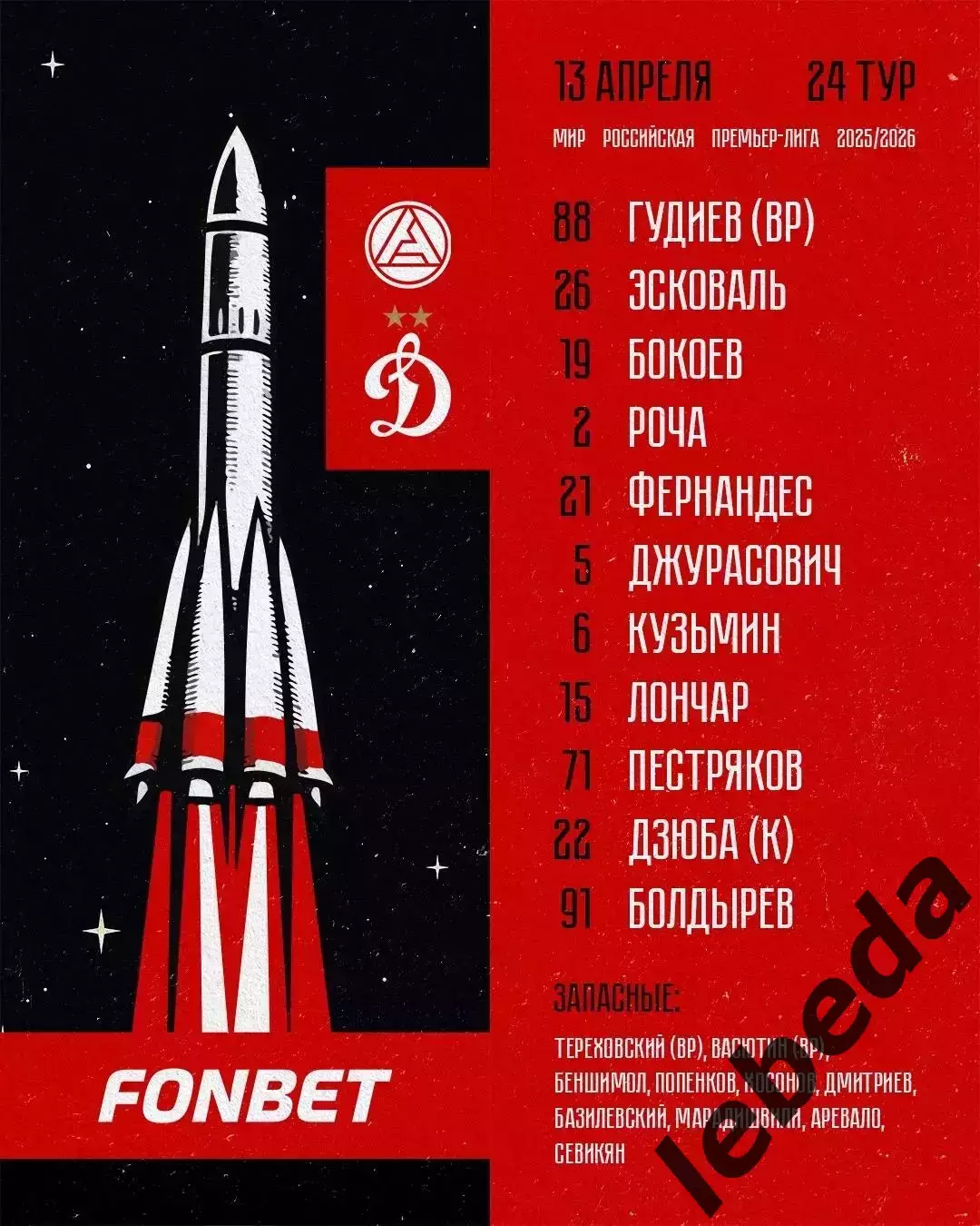 Акрон Тольятти - Динамо Москва - 2025 / 2026 год. (13.04.26.) 1