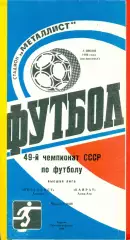 Металлист Харьков - Кайрат ( Алма-Ата ) - 1986 год. (8.06.86.)