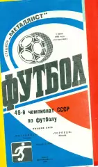 Металлист Харьков - Торпедо Москва - 1986 год. (1.06.86.)