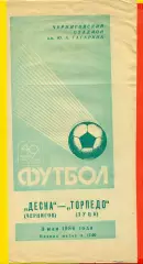 Десна Чернигов - Торпедо Луцк - 1986 год. (3.05.86.)