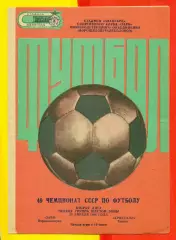 Заря Ворошиловград - Кристалл Херсон - 1986 год. (25.04.86.)