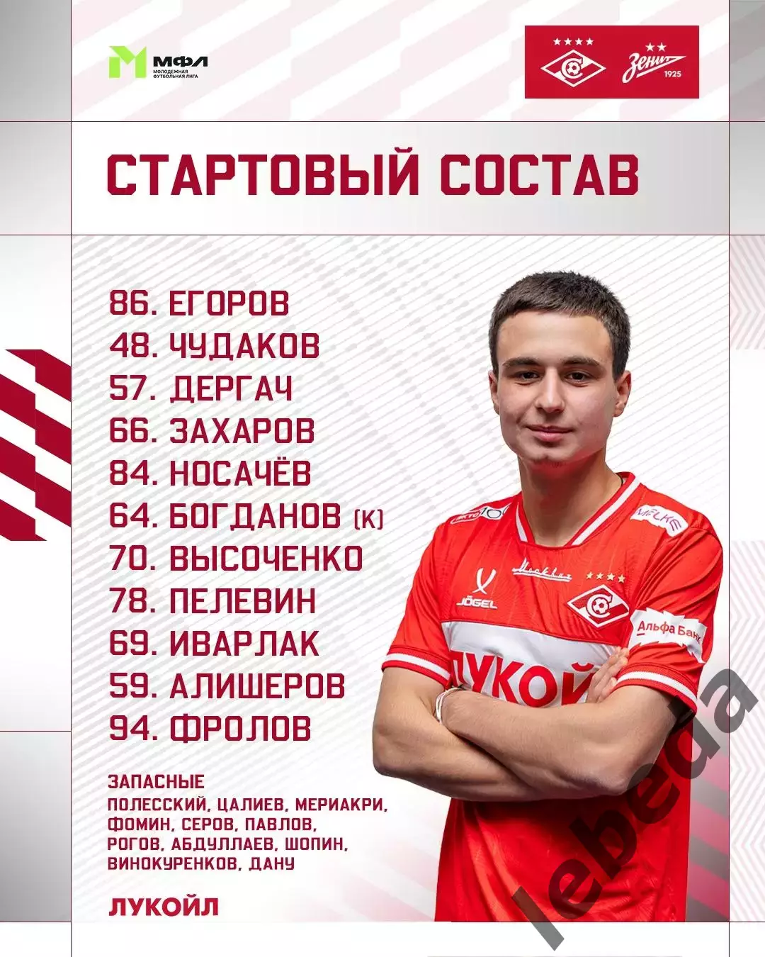 Спартак Мол - Зенит Мол - 2025 / 2026 год. (7.05.26.) 1
