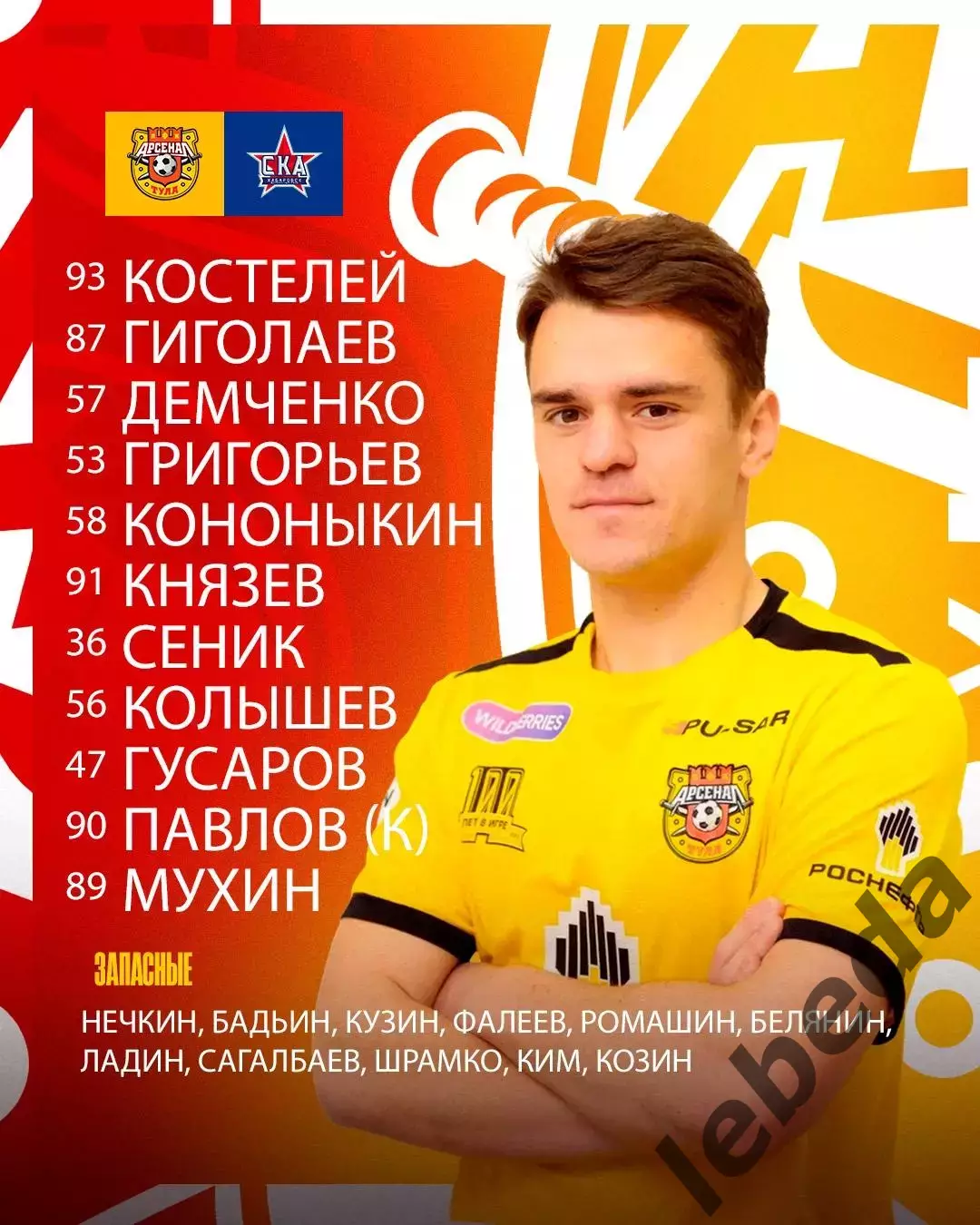 Арсенал -2 Тула - СКА Хабаровск -2 - 2025 / 2026 г. (10.05.26.) 1