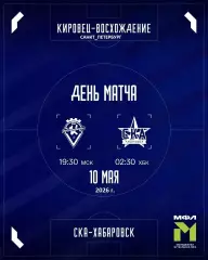 Восхождение Санкт-Петербур - СКА Хабаровск (мол.) - 2025 / 2026 г. (10.05.26.)