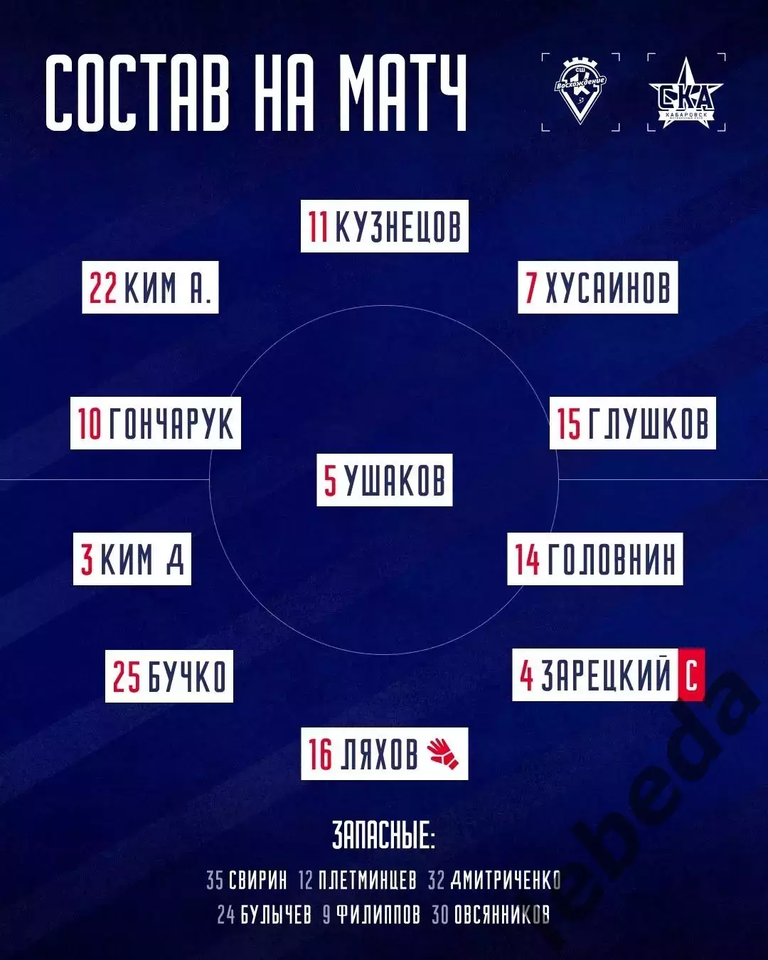 Восхождение Санкт-Петербур - СКА Хабаровск (мол.) - 2025 / 2026 г. (10.05.26.) 1