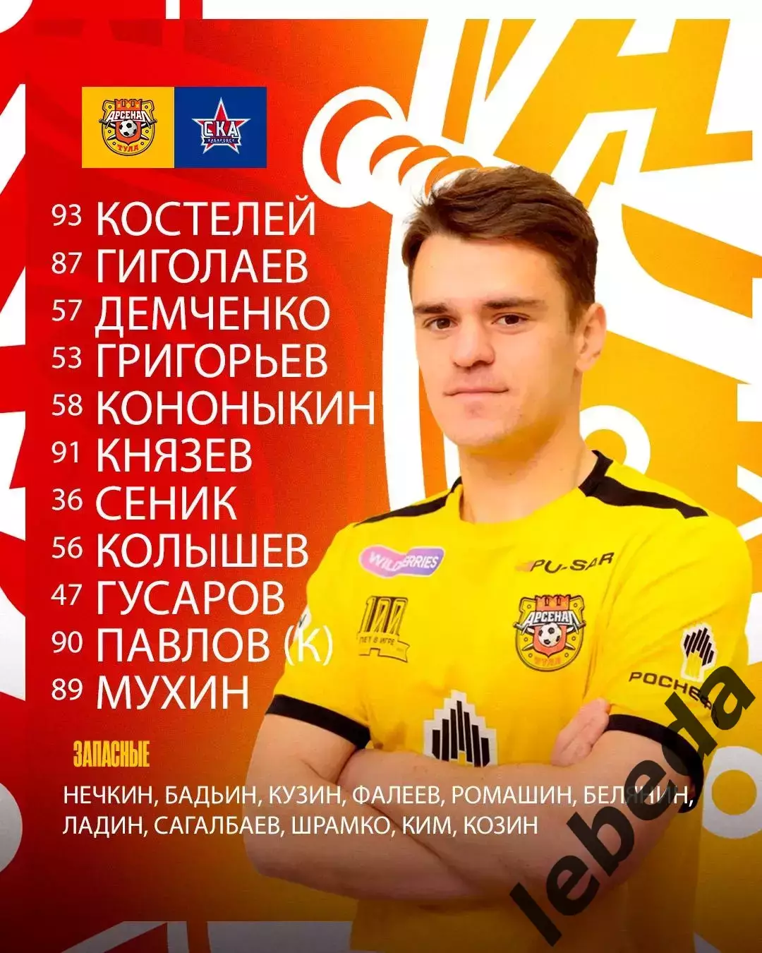 Арсенал -2 Тула - СКА Хабаровск -2 - 2025 / 2026 г. (10.05.26.) 2