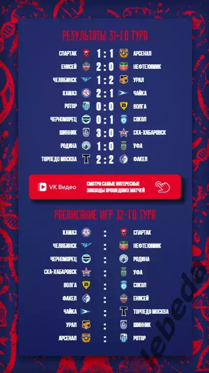 СКА Хабаровск - Уфа- 2025 / 2026 г.(3.05.26.) Официальная.Не состоявшийся матч 2