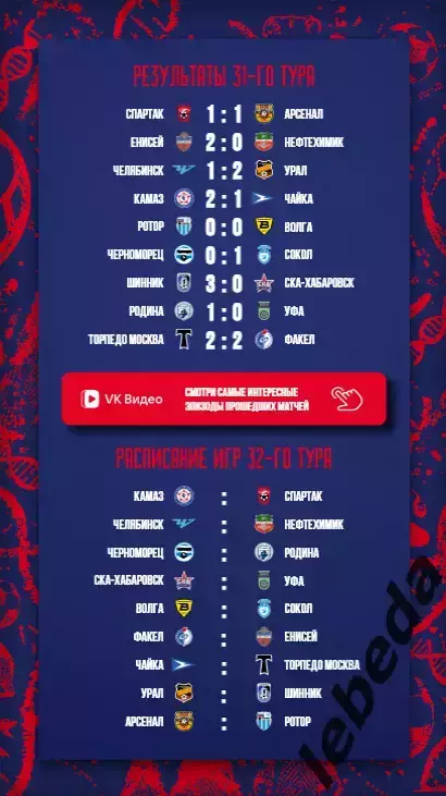 СКА Хабаровск - Уфа- 2025 / 2026 г.(3.05.26.) Официальная.Не состоявшийся матч 2