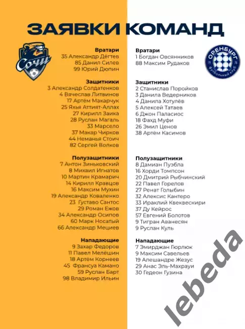 ФК Сочи - Оренбург - 2025 / 2026 г.(3.05.26.) официальная. 7