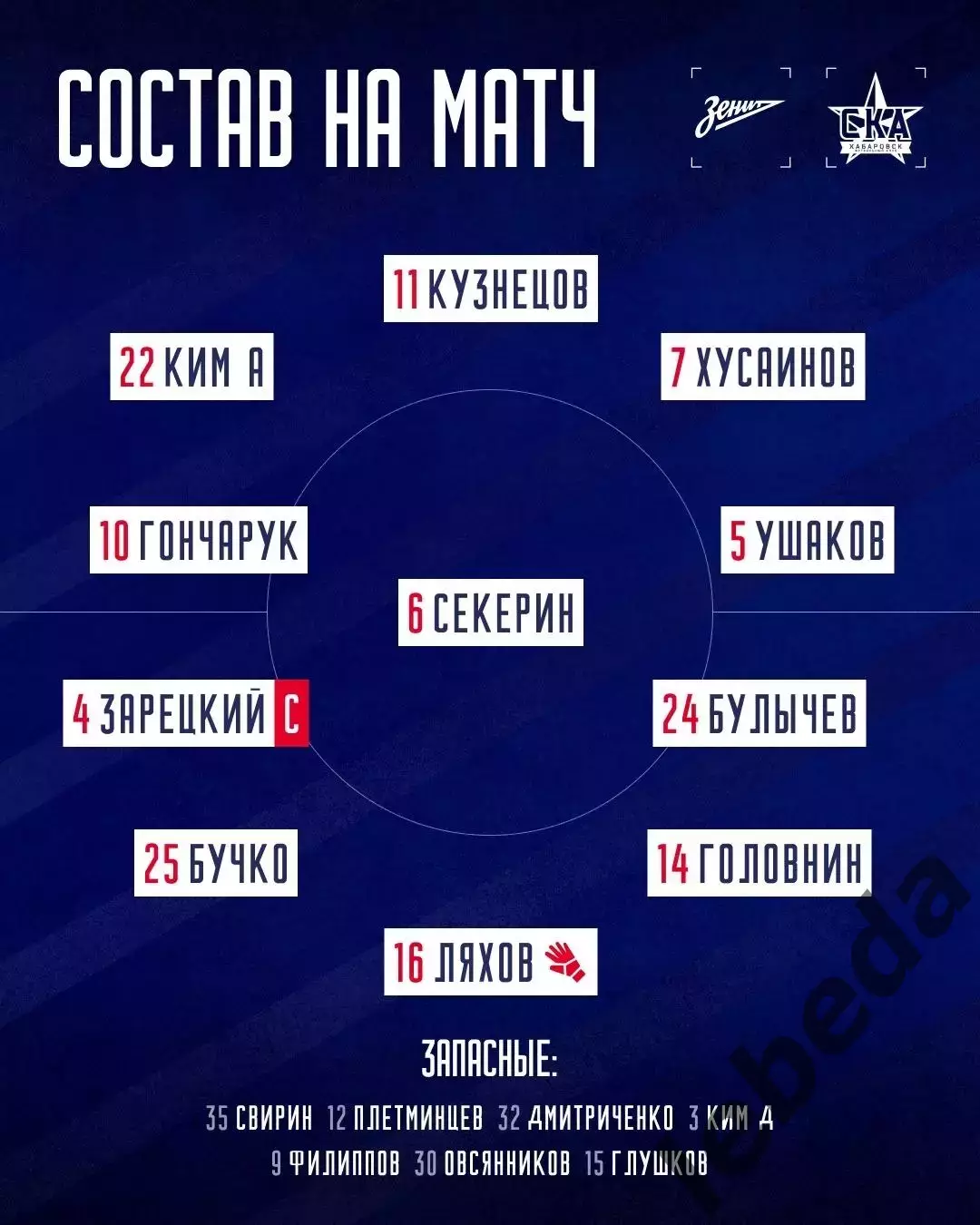 Зенит Санкт-Петербург (мол) - СКА Хабаровск (мол) - 2025 / 2026 г. (15.05.26.) 1