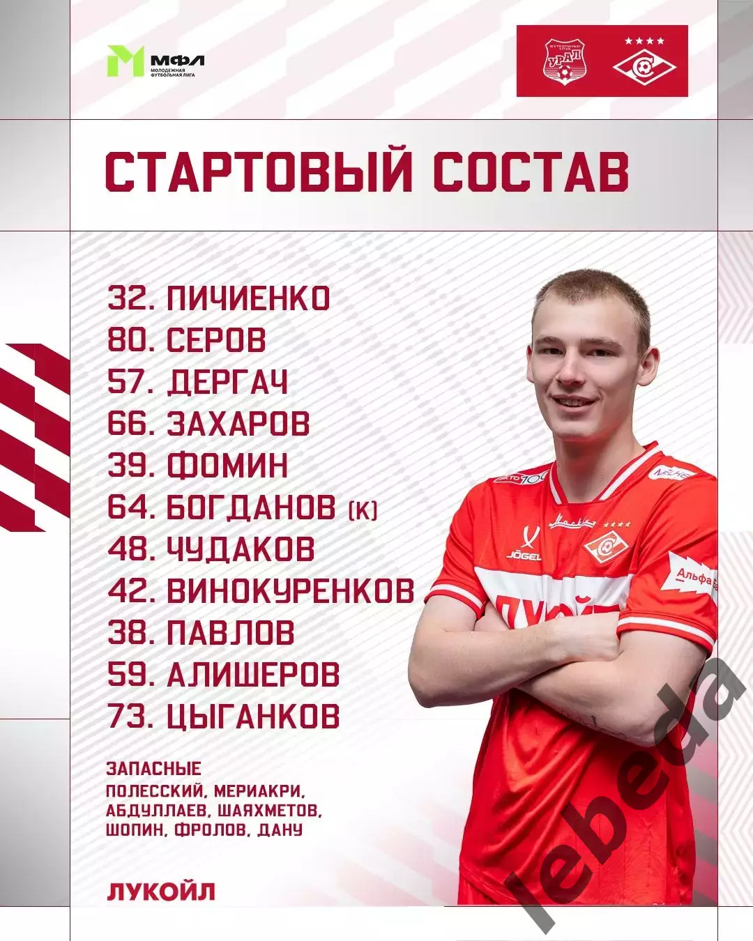 Урал Екатеринбург (Мол) - Спартак Москва (Мол) - 2025 / 2026 год. (15.05.26.) 1
