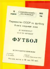 Сохибкор Халкабад - Хорезм Ханки - 1986 год. (19.04.86.)