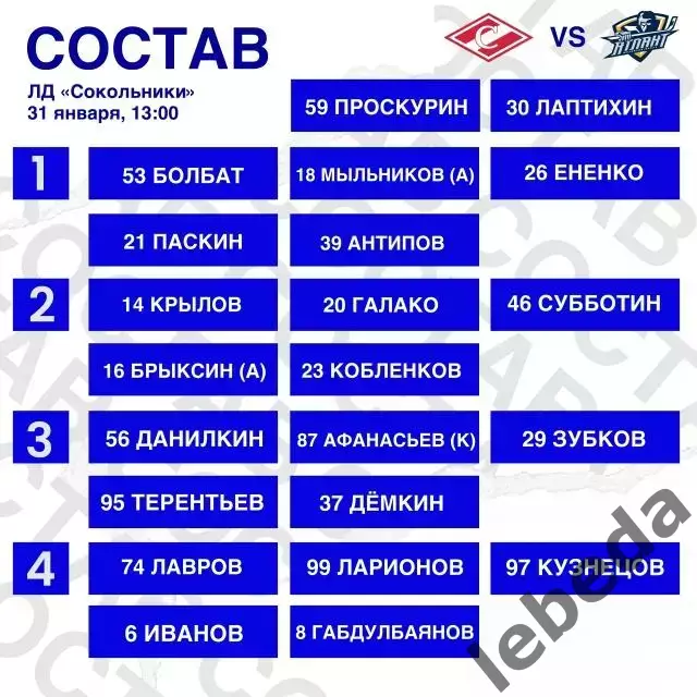 МХК Спартак - Атлант Мытищи - 2025 / 2026 год.(31.01.26.) 2