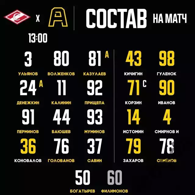 МХК Спартак Москва - Алмаз Череповец - 2025 / 2026 год.(16.11.25.) 2