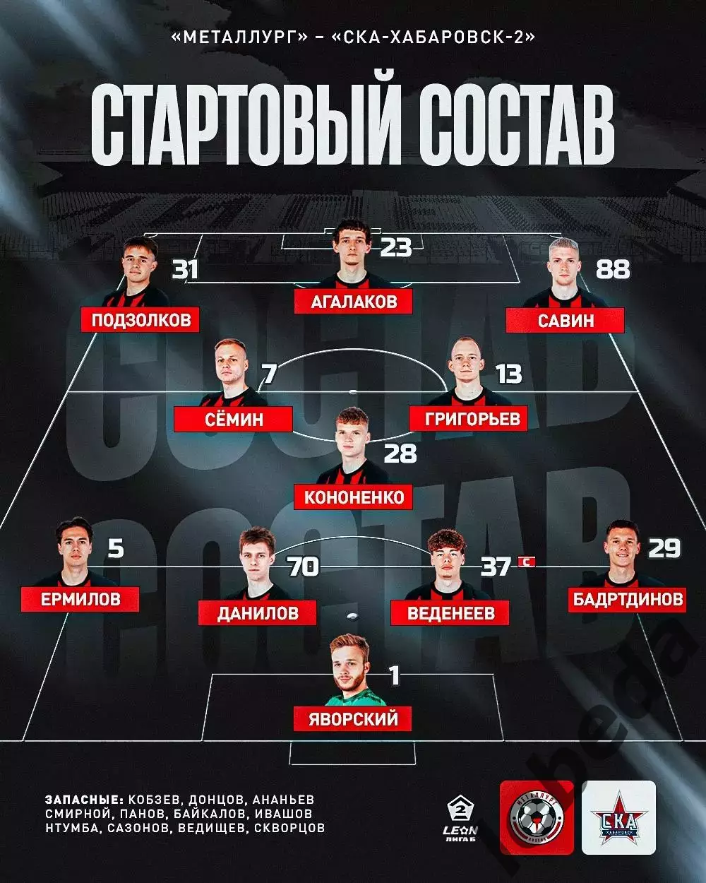 Металлург Липецк - СКА-2 Хабаровск - 2025 / 2026 год. (23.05.26.) 1