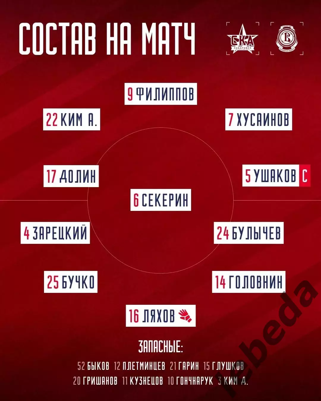 СКА Хабаровск (Молод) - Витязь (Мол) - 2025 / 2026 год. (22.05.26.) 1
