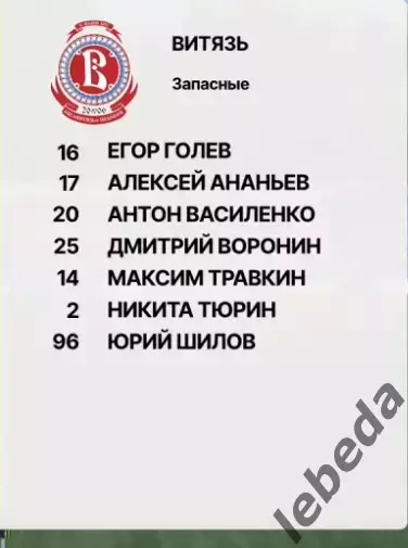 СКА Хабаровск (Молод) - Витязь (Мол) - 2025 / 2026 год. (22.05.26.) 2