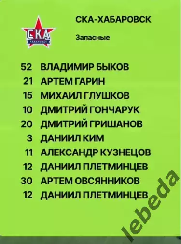 СКА Хабаровск (Молод) - Витязь (Мол) - 2025 / 2026 год. (22.05.26.) 2