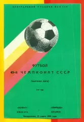 Кайрат Алма-Ата - Торпедо Кутаиси - 1986 год. (23.03.86.)