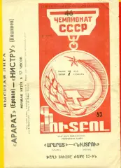 Арарат Ереван - Нистру Кишинев - 1983 год. (07.05.83.)