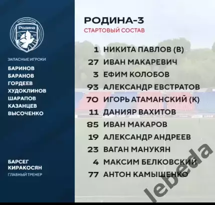 СКА -2 Хабаровск - Родина -3 Москва - 2025 / 2026 год.(30.05.26.) 2