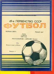 Ростсельмаш (Ростов-на-Дону) - Динамо Батуми - 1986 год.(2.04.86.)