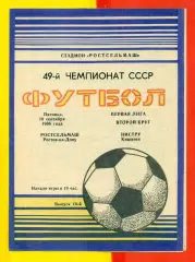 Ростсельмаш (Ростов-на-Дону) - Нистру Кишинев - 1986 год.(19.09.86.)