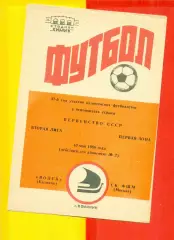 Волга Калинин - СК ФШМ Москва - 1986 год.(10.05.86.)