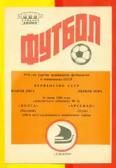 Волга Калинин - Арсенал Тула - 1986 год.(25.06.86.)