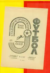 Турбина Брежнев - Звезда Пермь - 1986 год.(28.06.86.)