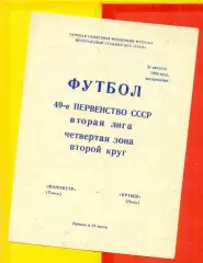 Манометр Томск - Иртыш Омск - 1986 год.(31.08.86.)