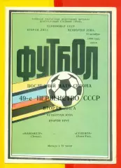 Манометр Томск - Селенга Улан-Удэ - 1986 год.(15.10.86.)