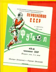 Волгарь Астрахань - Торпедо Волжский - 1986 г.(3.08.86.)