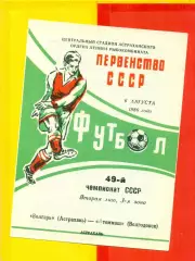 Волгарь Астрахань - Атоммаш Волгодонск - 1986 г.(6.08.86.)