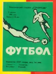 Торпедо Владимир - Локомотив горький - 1986 г.(9.08.86.)