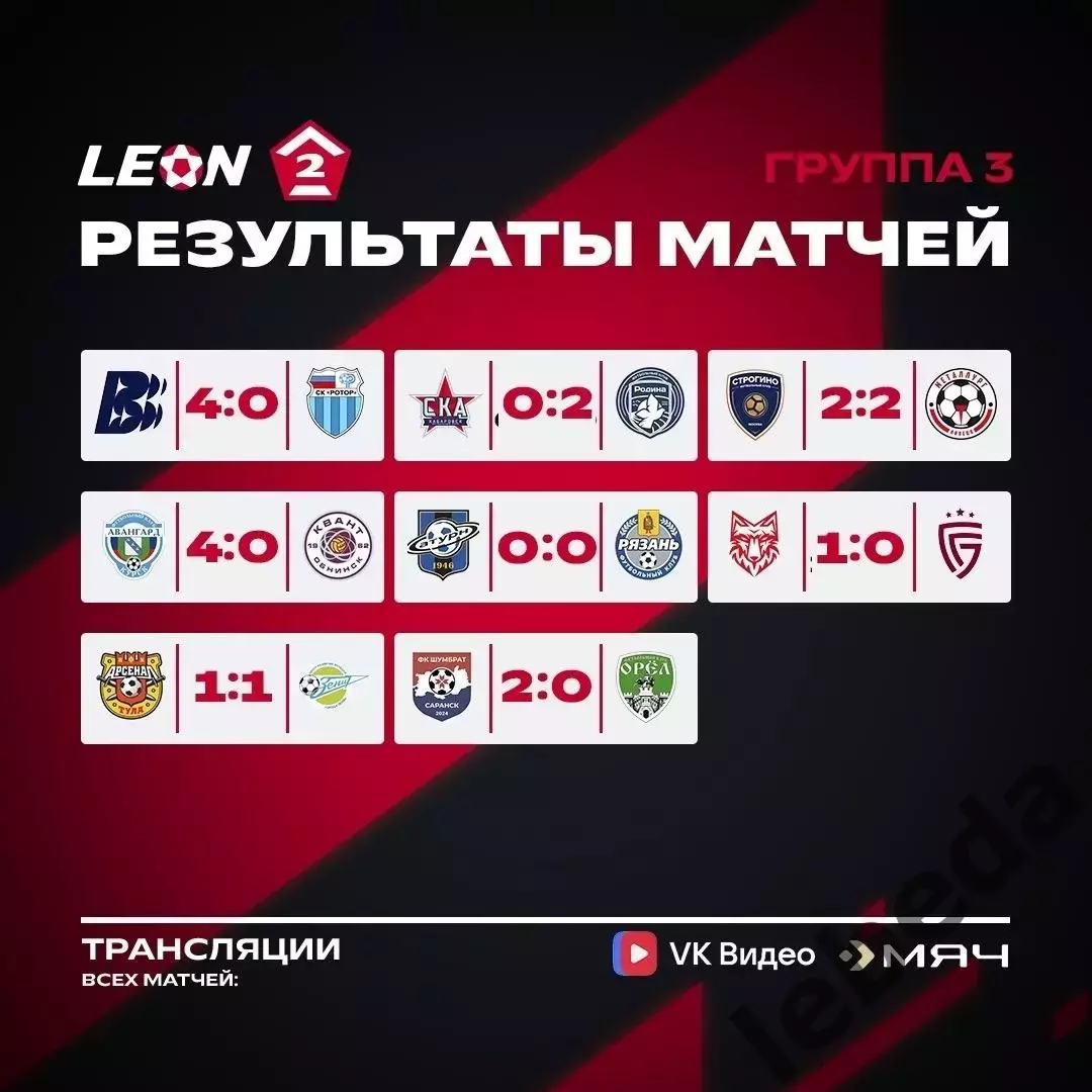 ФК Орел - СКА -2 Хабаровск - 2025 / 2026 год.(7.06.26.) 3