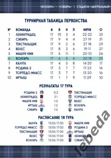 Волгарь Астрахань - Сибирь Новосибирск - 2025 / 2026 год.(13.06.26.) Официальная 1