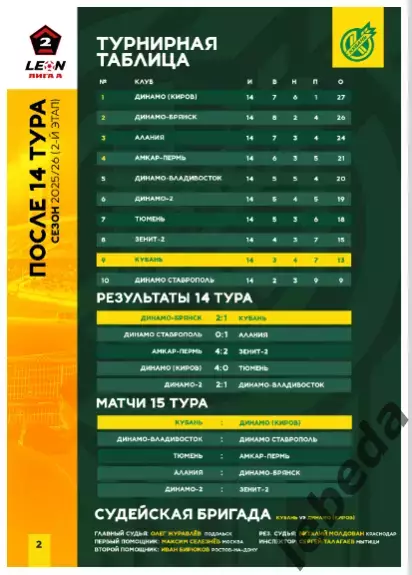 Кубань Краснодар - Динамо Киров - 2025 / 2026 год.(24.05.26.) официальная. 1